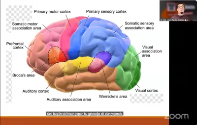  Sağlık Bilimleri Fakültesi I. Öğrenci Kongresi Gerçekleştirildi