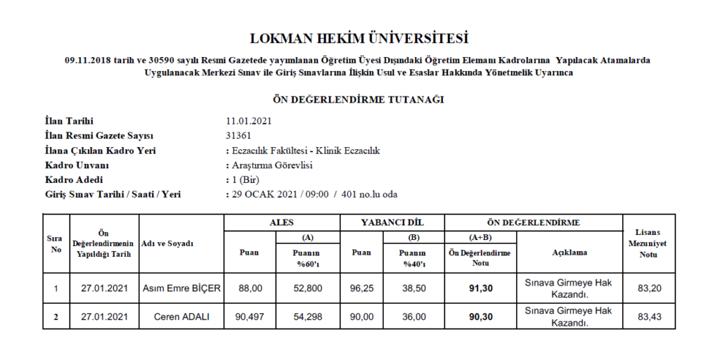 lokman hekim universitesi