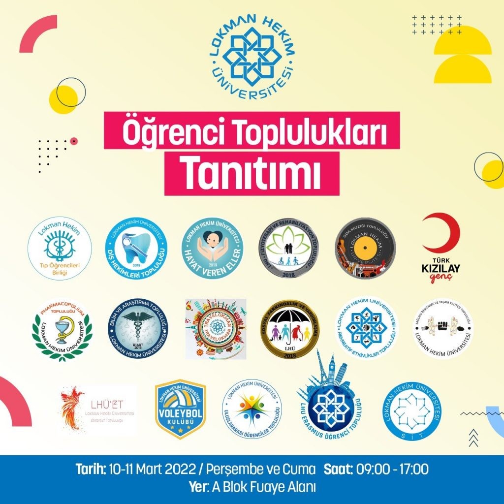 Öğrenci Toplulukları Tanıtımı