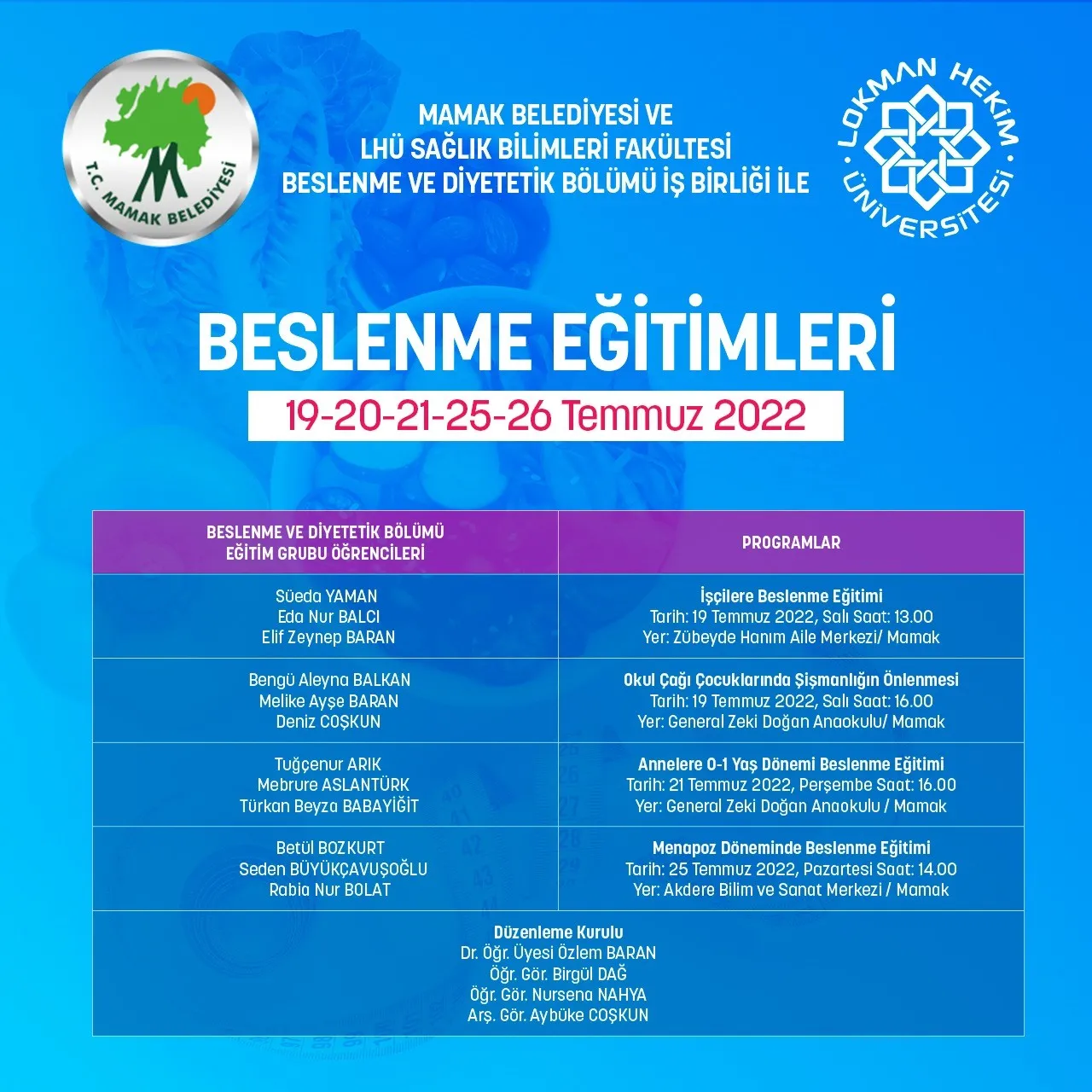 Beslenme Eğitimleri